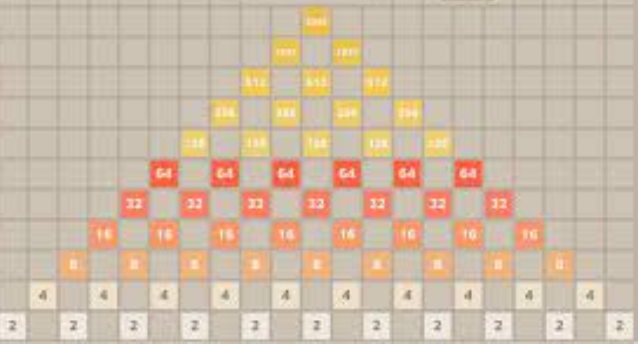 Play 2048 Online: Engage in a Battle of Wits and Numbers