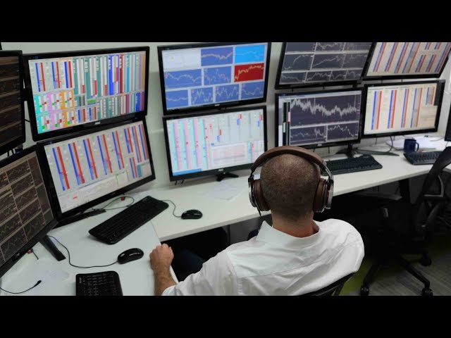 Access to Professional-Level Trading Tools with UK Funded Accounts